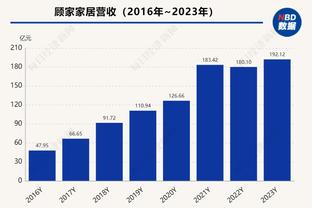 拜仁跟队记者：因天气原因，拜仁vs柏林联合的比赛可能被取消